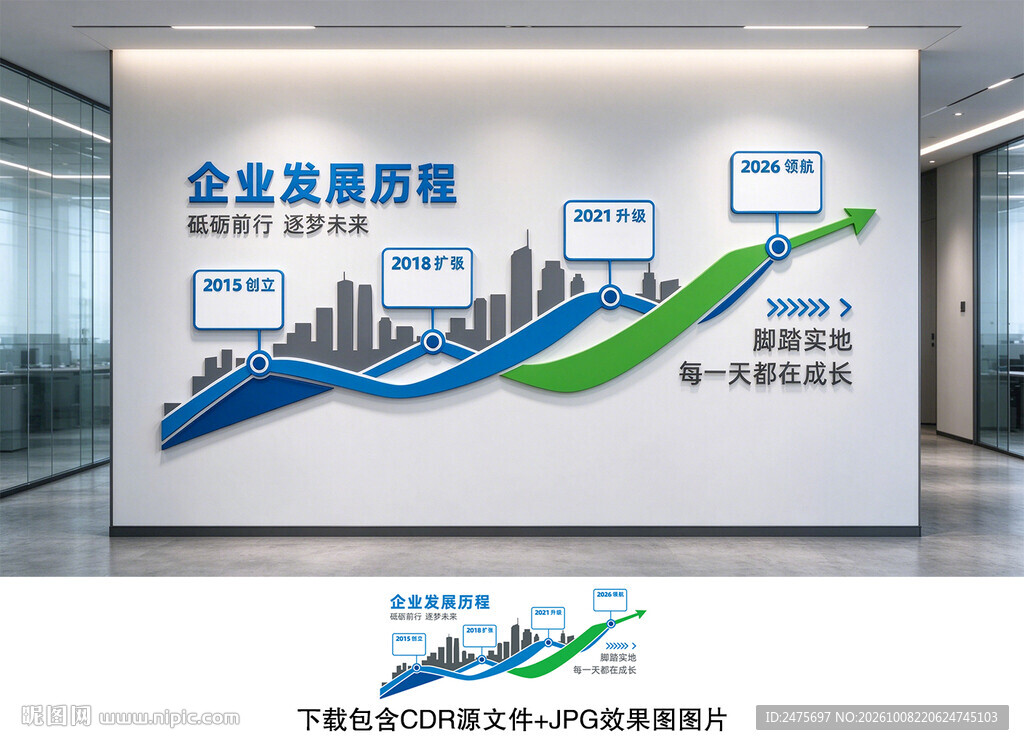 企业发展历程