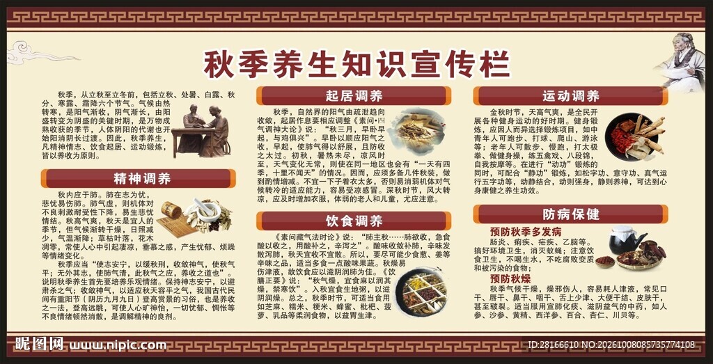 中医秋季养生知识宣传栏