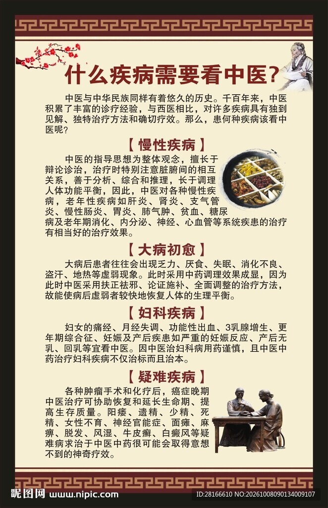 中医健康教育知识海报