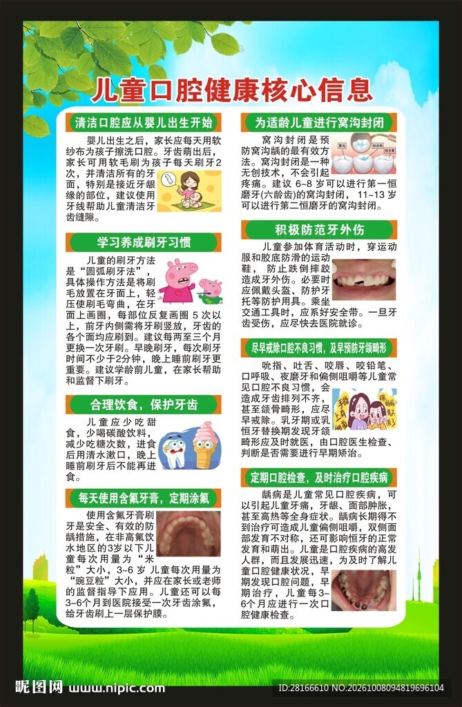 儿童口腔健康核心信息海报
