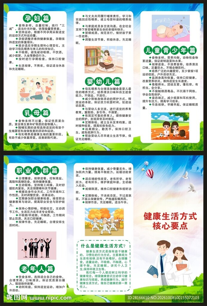 健康生活方式核心要点三折页