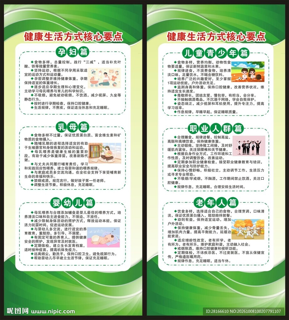 健康生活方式核心要点展架
