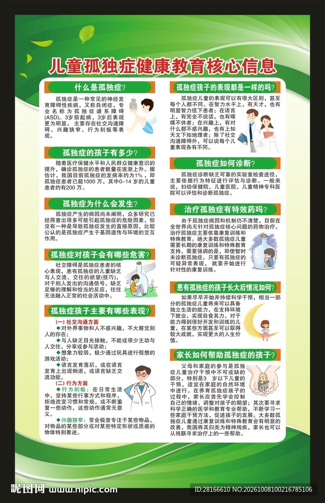 儿童孤独症预防知识海报