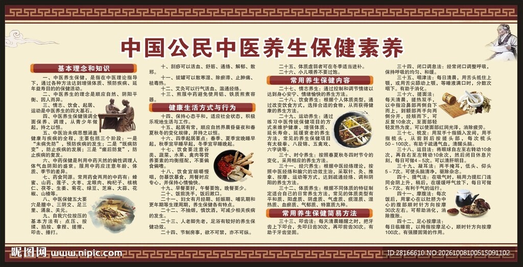 中国公民中医养生保健素养宣传栏