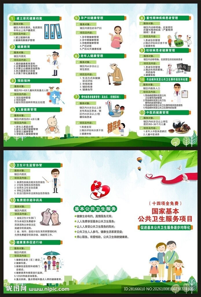 国家基本公共卫生服务项目三折页