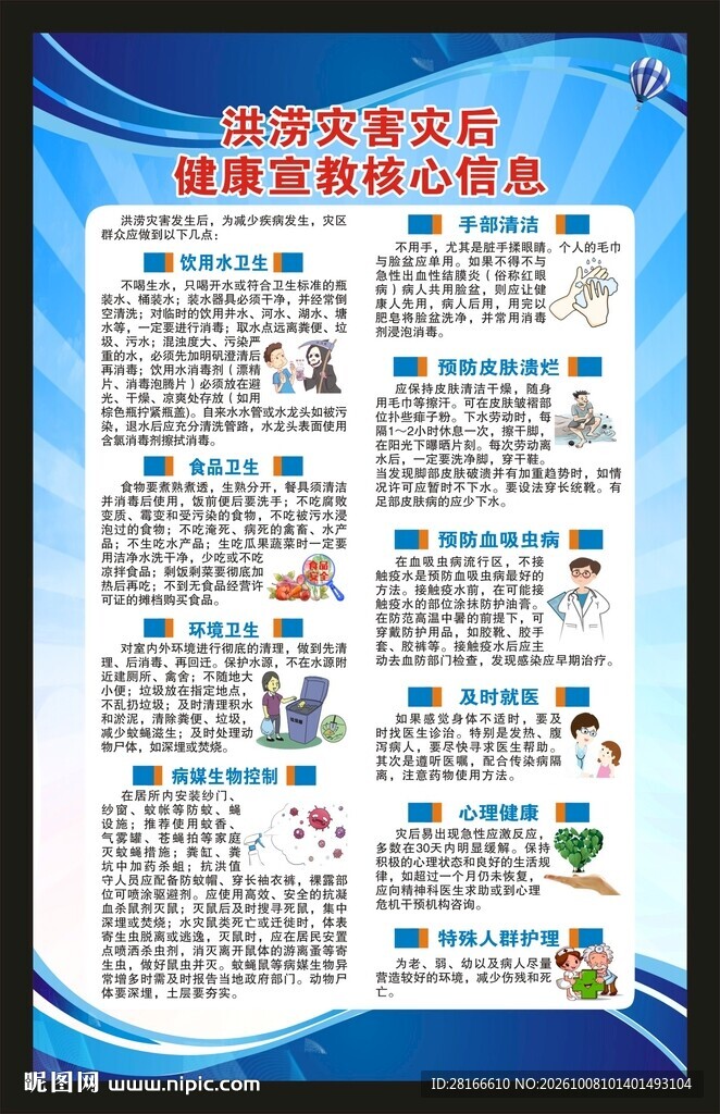 洪涝灾害健康教育知识海报