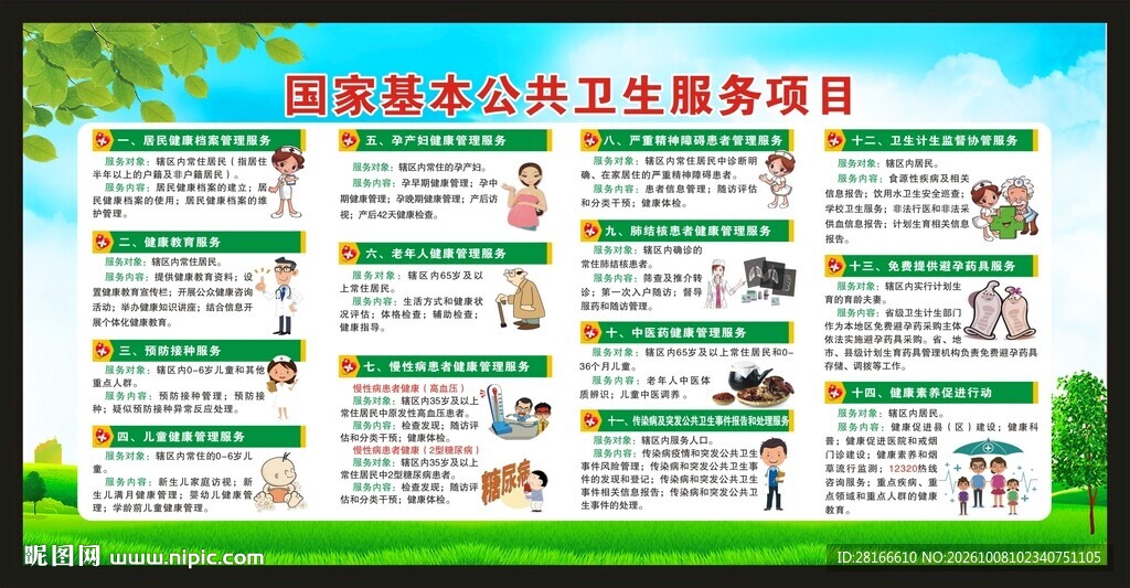 国家基本公共卫生服务项目