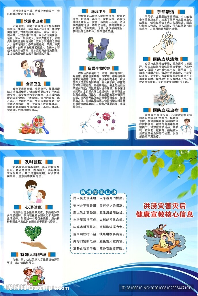 洪涝灾害核心信息三折页