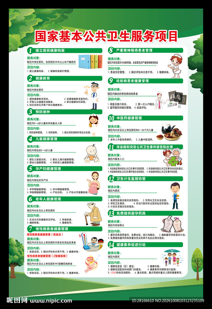 基本公共卫生服务项目海报