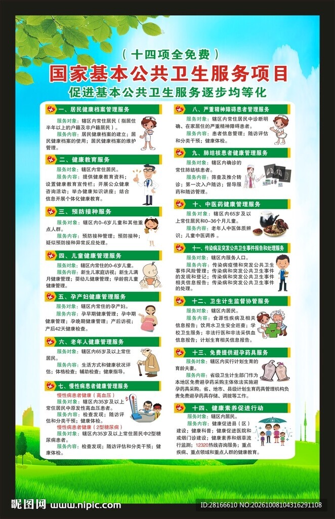 基本公共卫生服务项目海报
