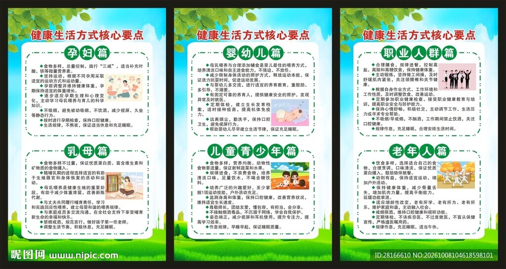健康生活方式核心要点展板