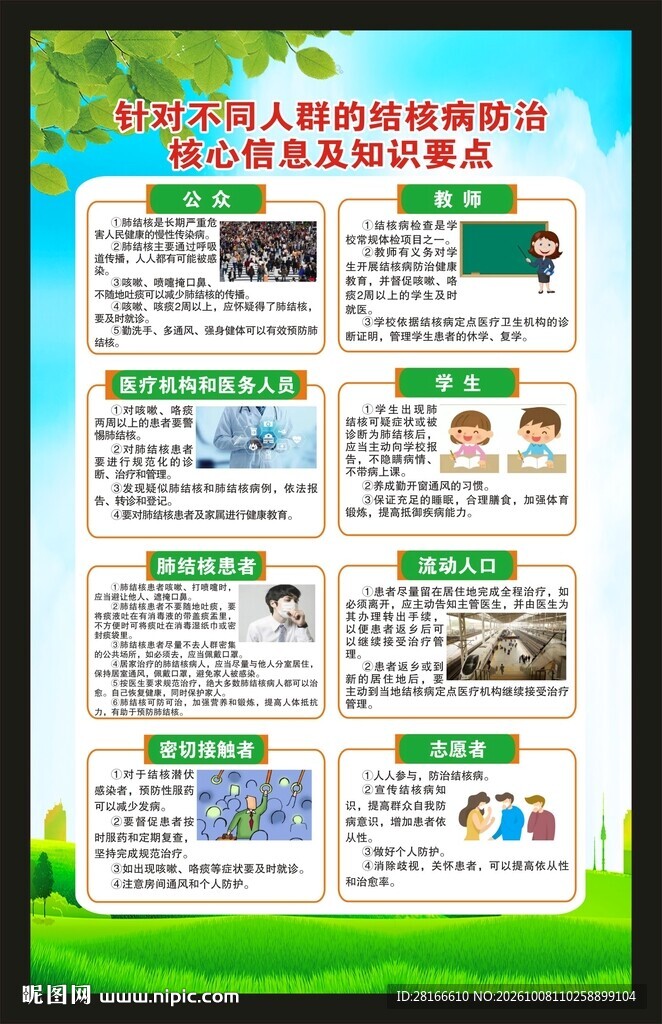 世界防治结核病日海报