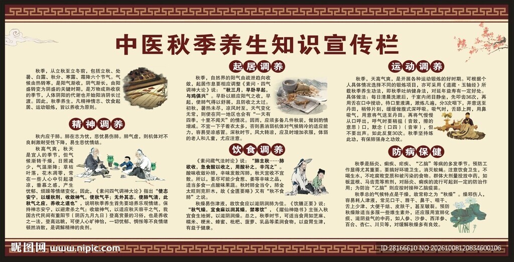 秋季中医养生知识宣传栏