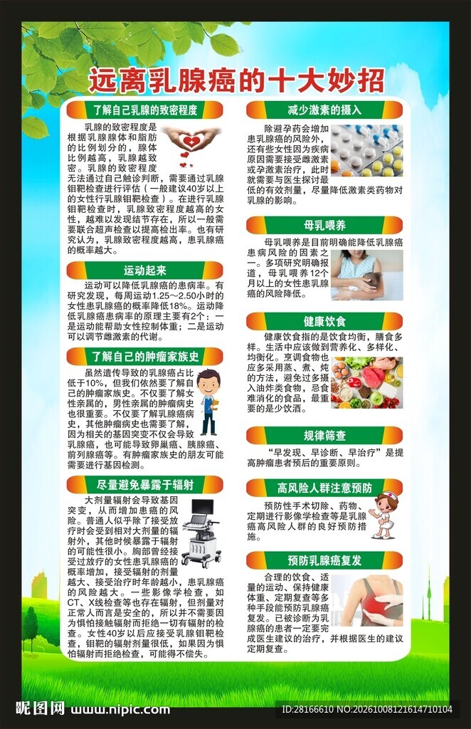 乳腺癌防治知识海报