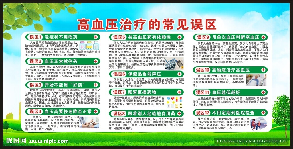 高血压日宣传栏