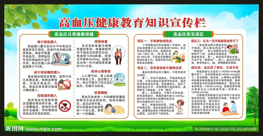 高血压日宣传栏