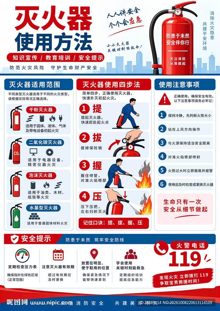 灭火器使用方法
