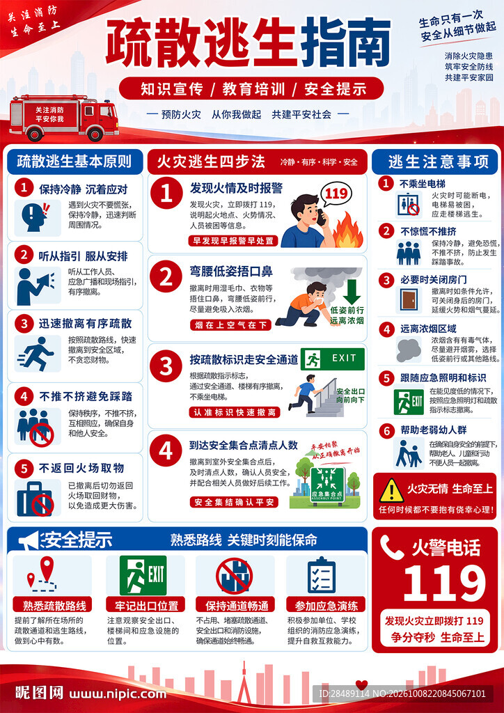 疏散逃生指南