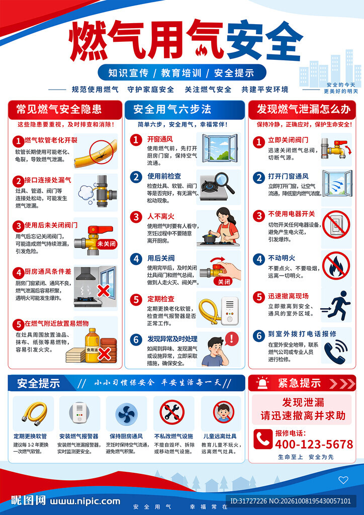 燃气用气安全