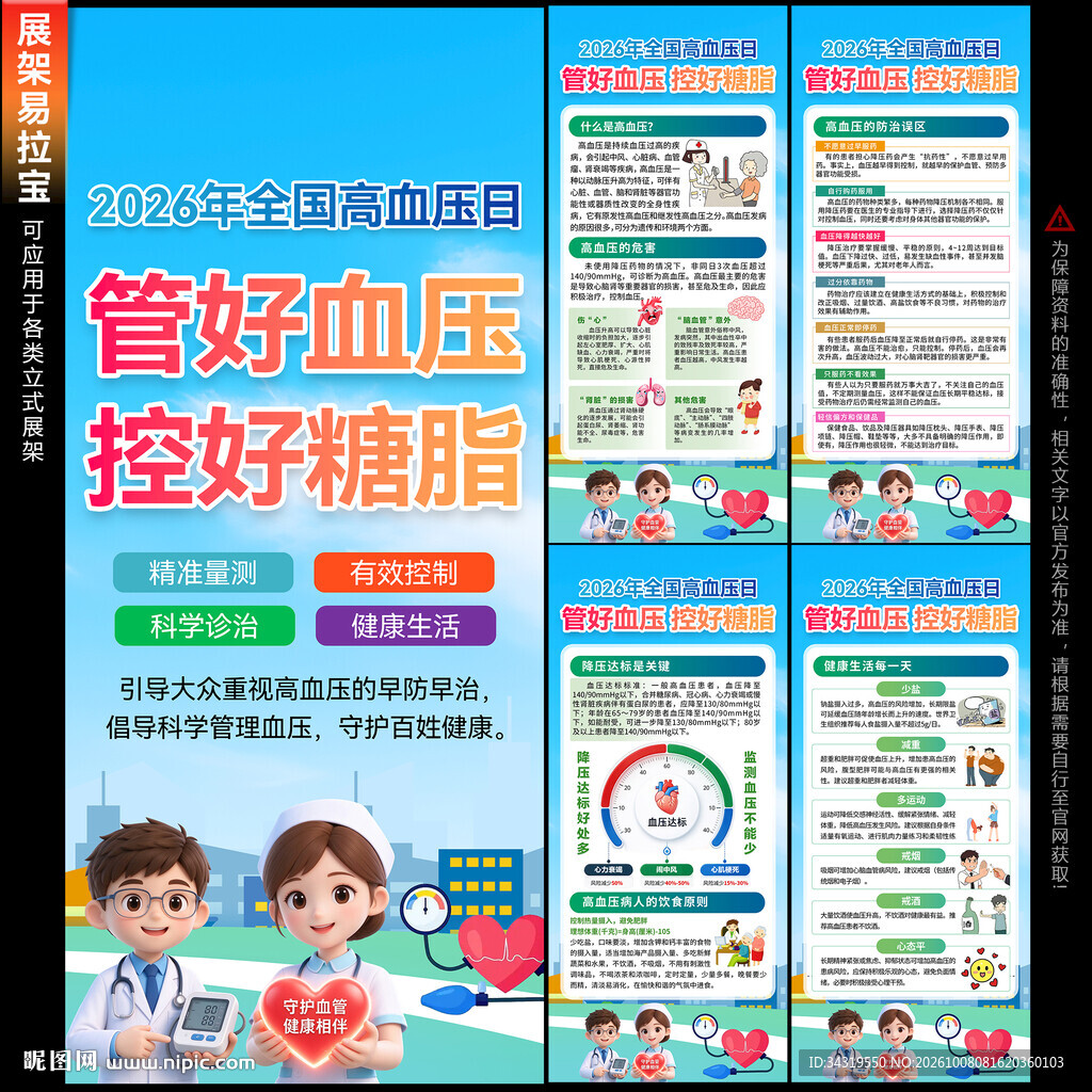 2026年高血压日