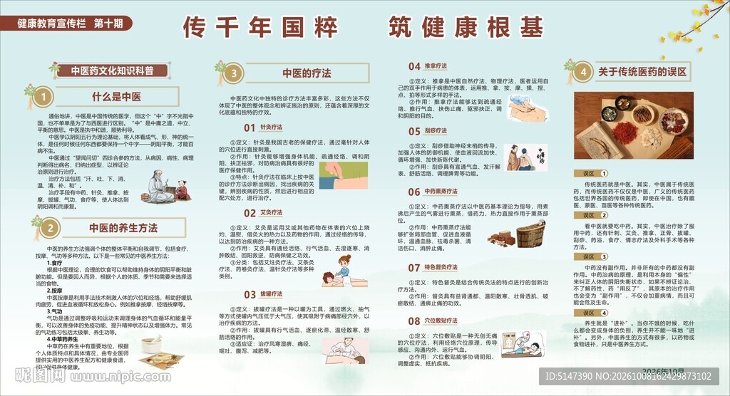 传千年国粹筑健康根基 中医板报