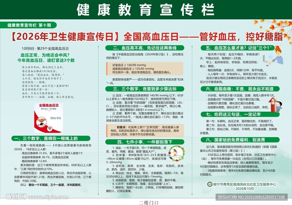 全国高血压日   控好糖脂