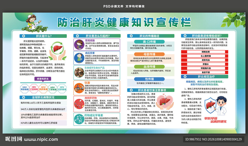 防治肝炎健康知识宣传栏