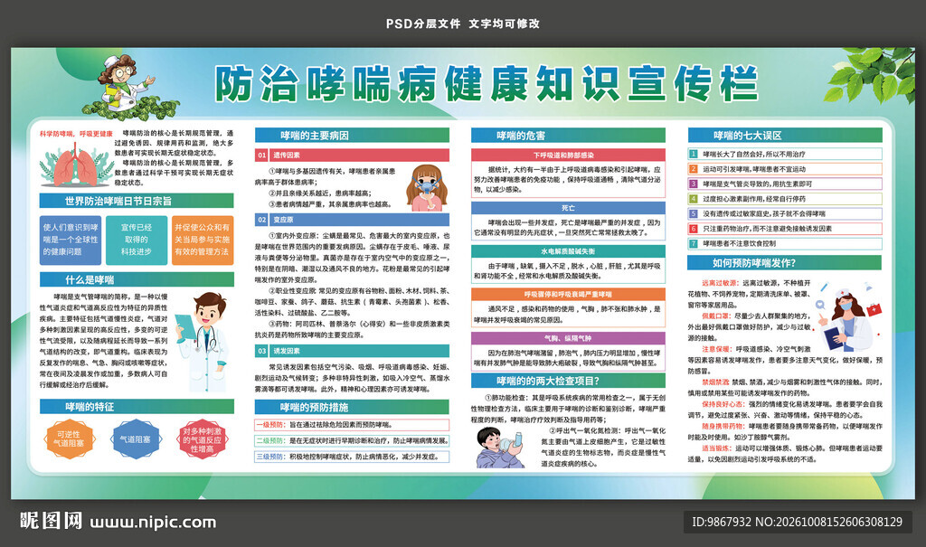 防治哮喘病健康知识宣传栏
