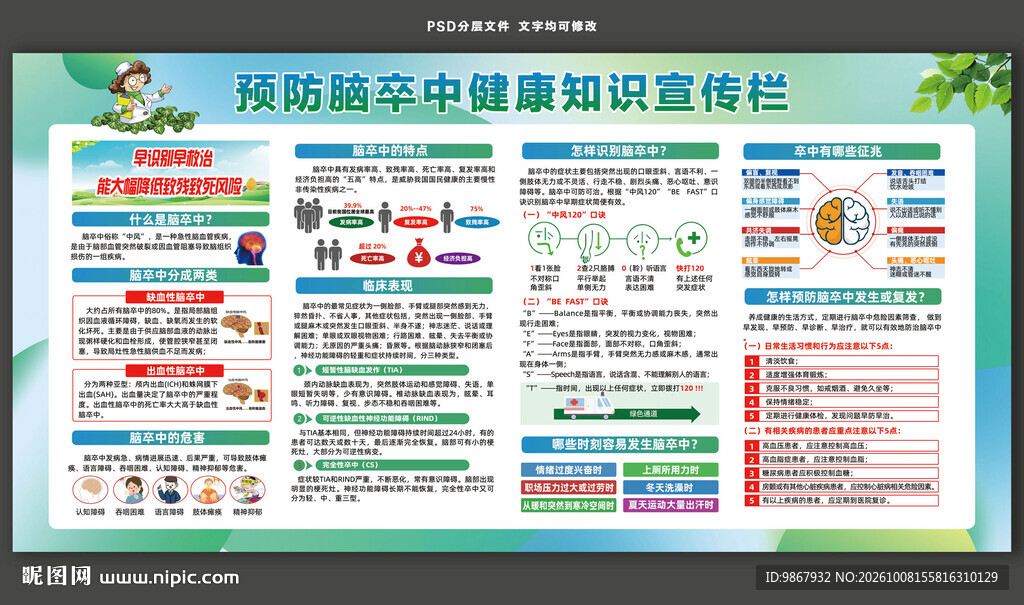预防脑卒中健康知识宣传栏
