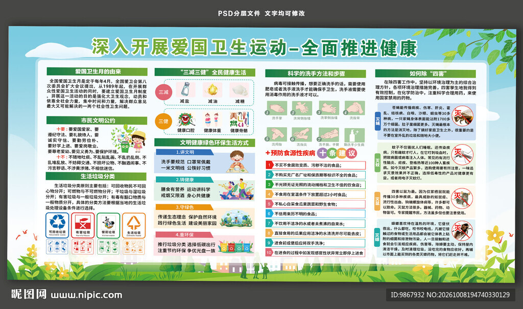 爱国卫生月宣传栏