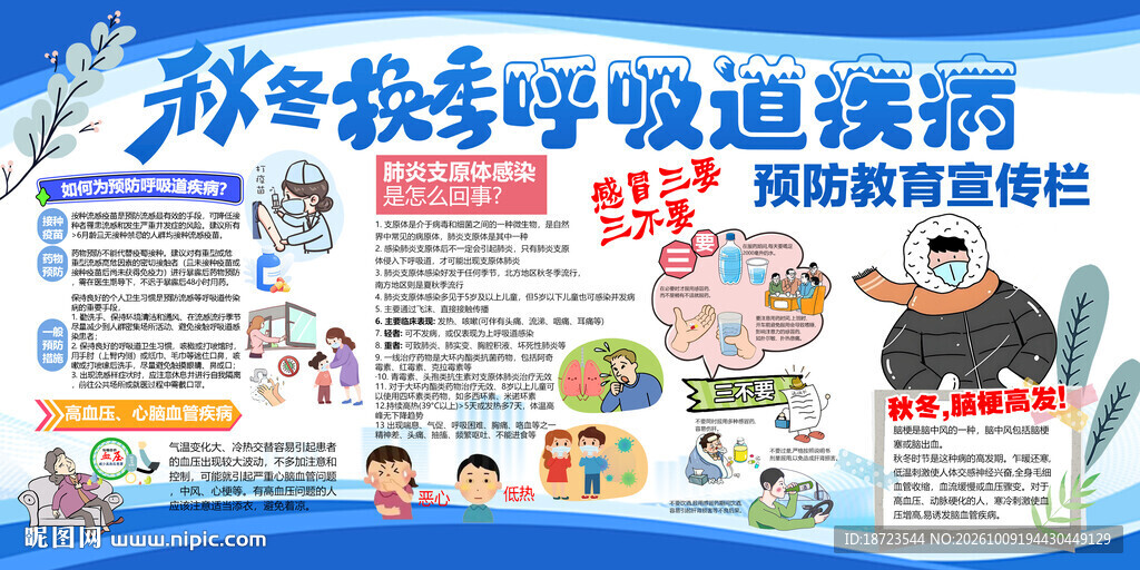 秋冬换季呼吸道疾病展板