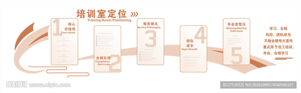 销售培训文化墙