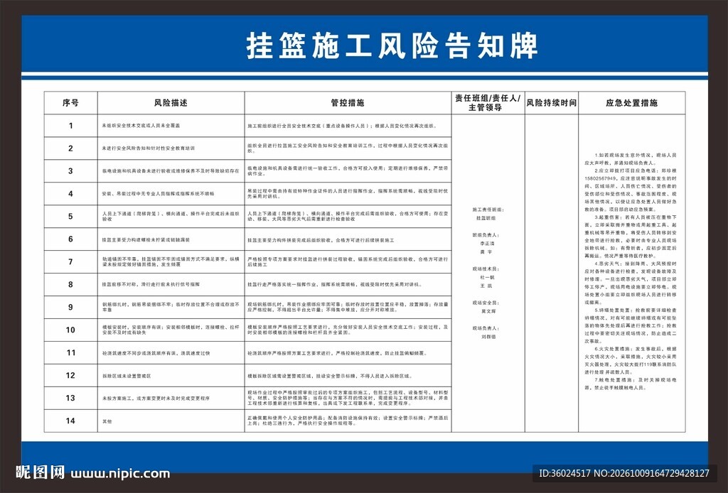 挂篮风险告知牌