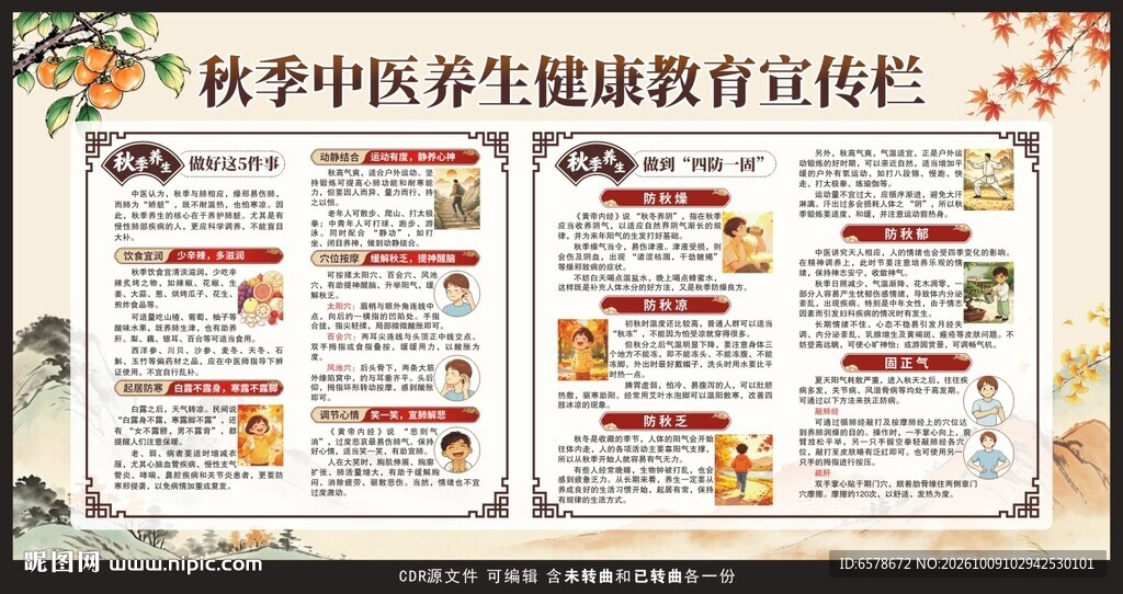 秋季中医养生健康教育宣传栏