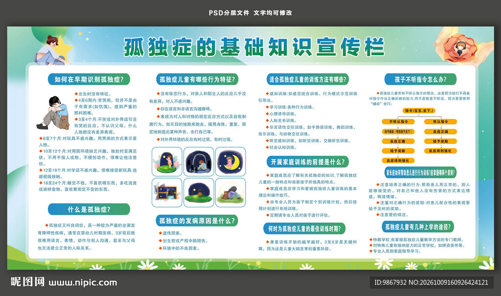 孤独症的基础知识宣传栏