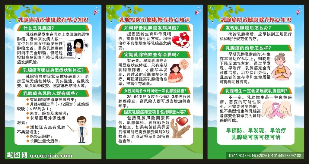 乳腺癌防治知识海报