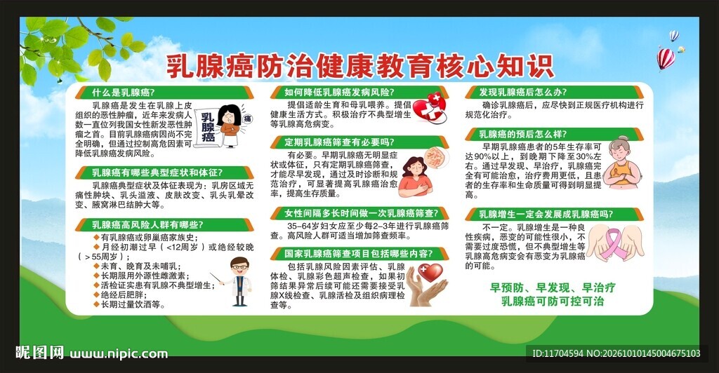乳腺癌防治知识宣传栏
