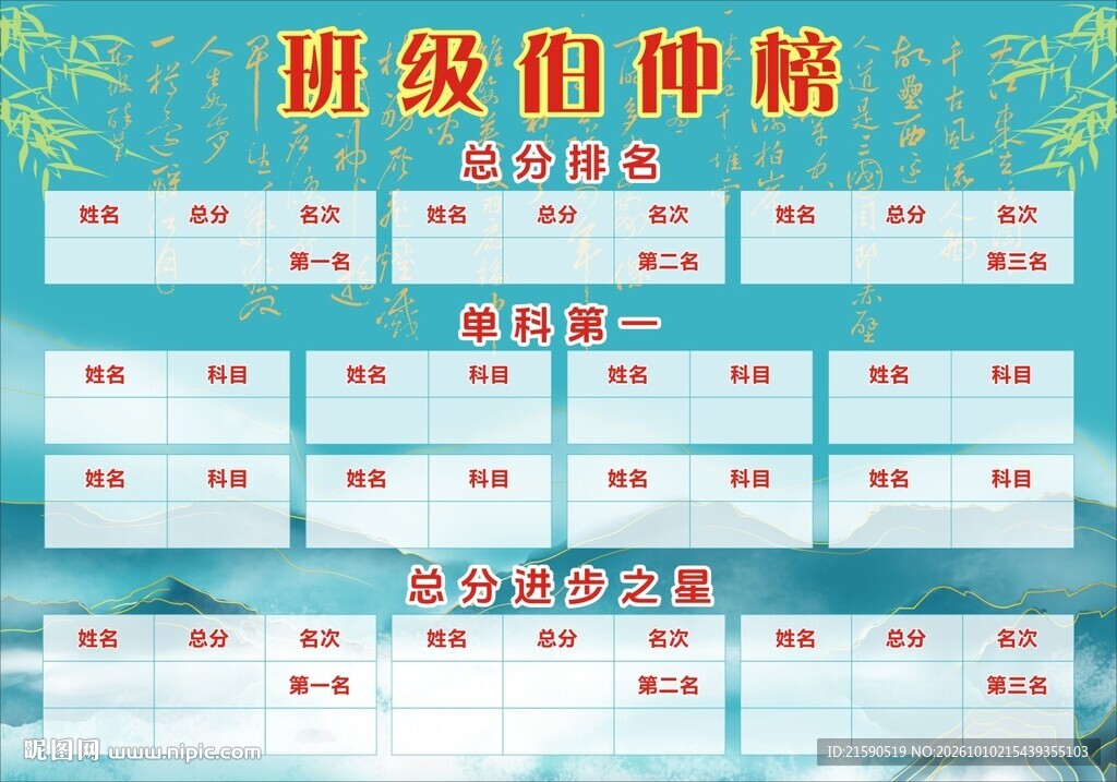 班级伯仲榜