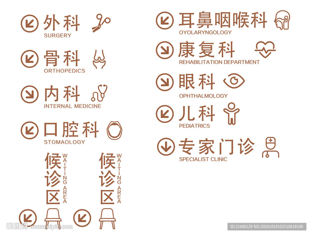 医院科室导视标识图标