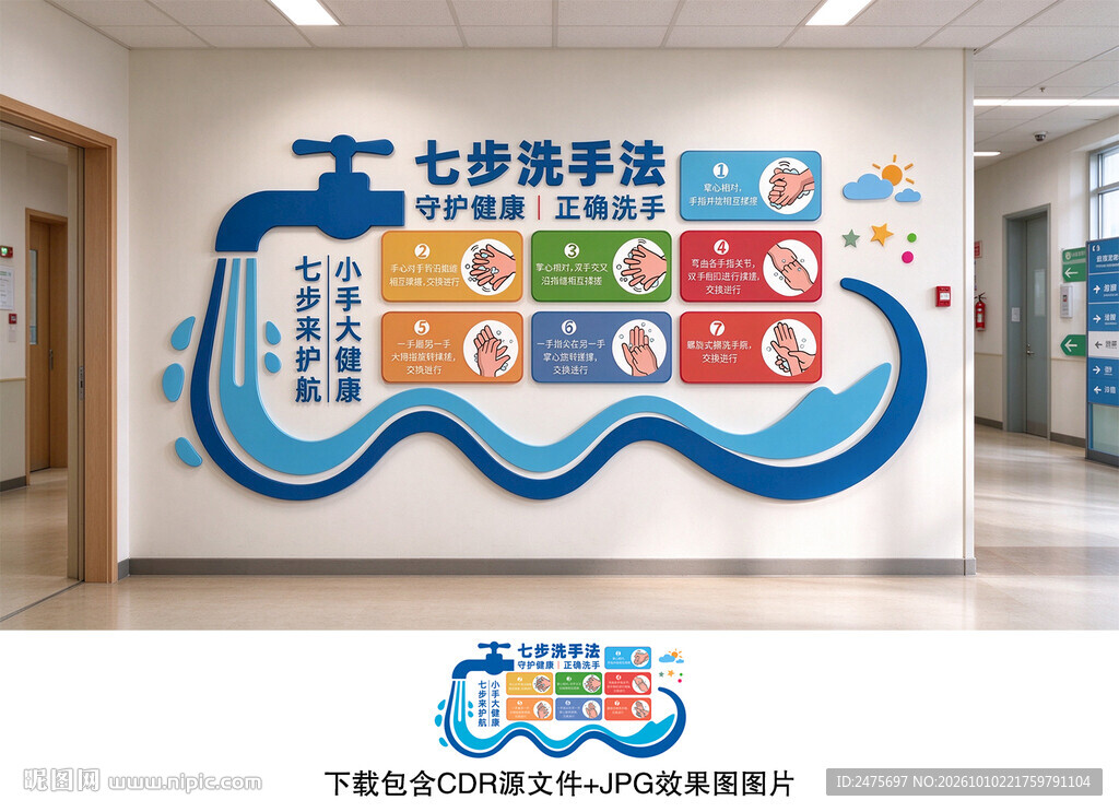 七步洗手法