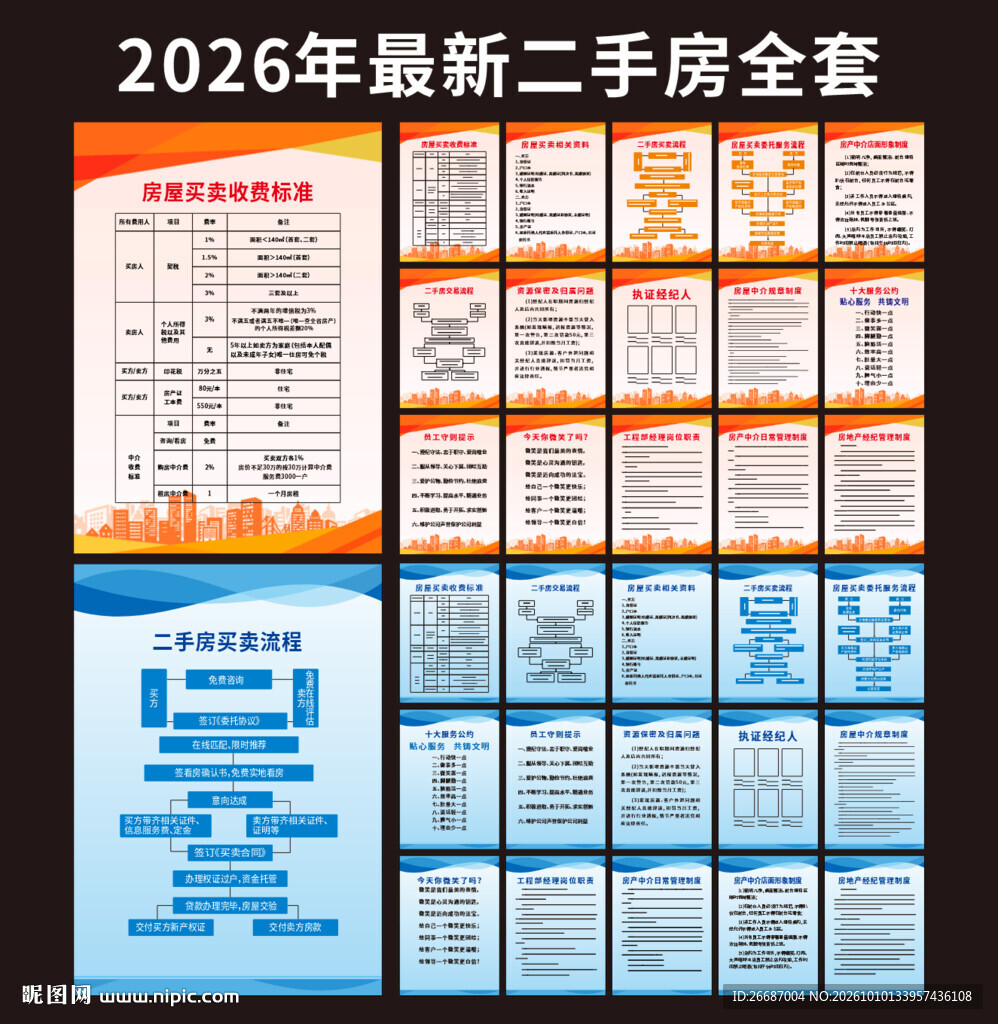2026最新二手房全套制度
