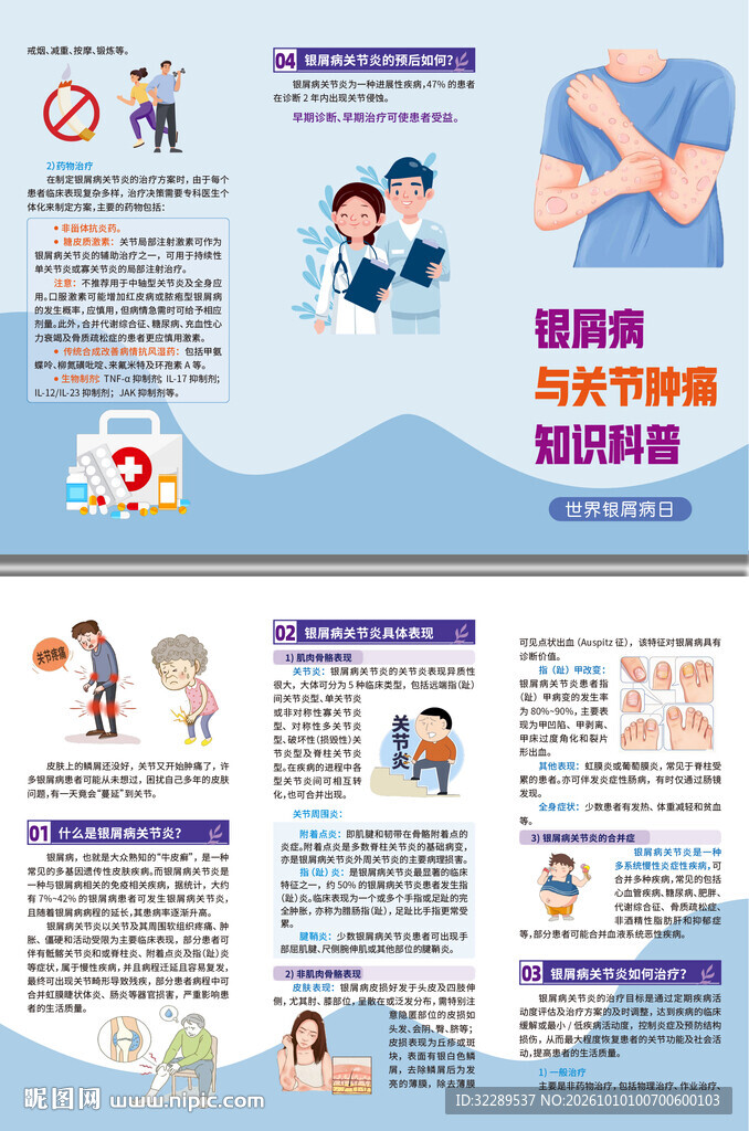 银屑病与关节知识科普三折页