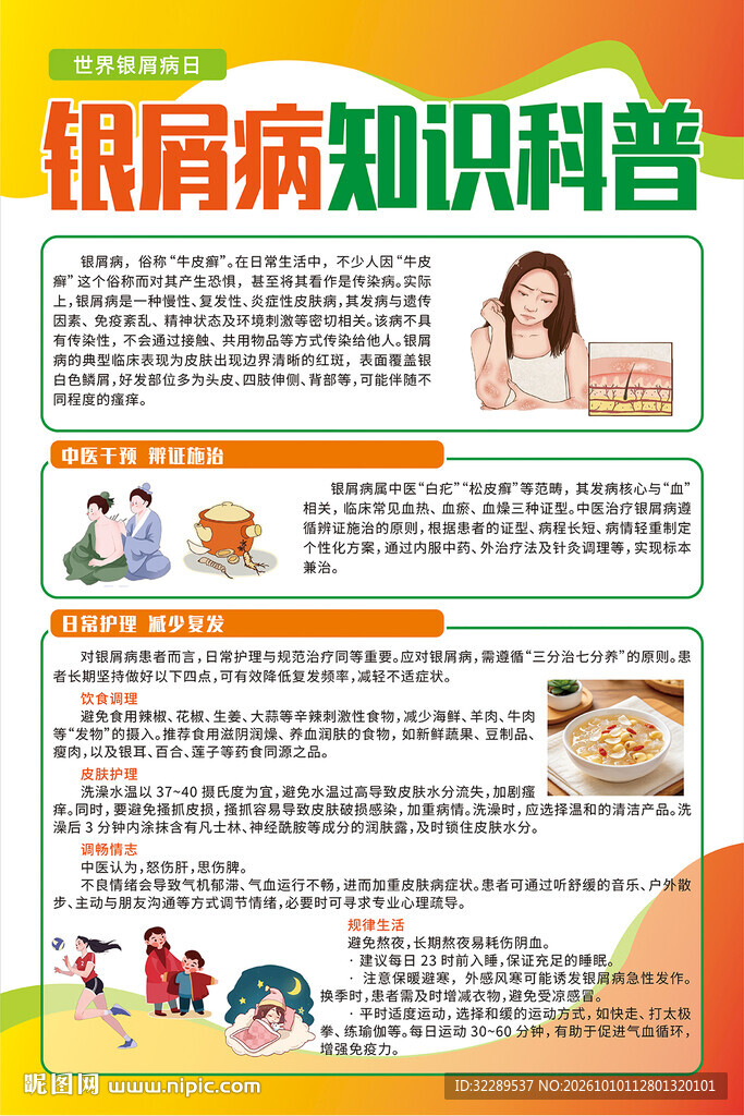 银屑病知识科普海报