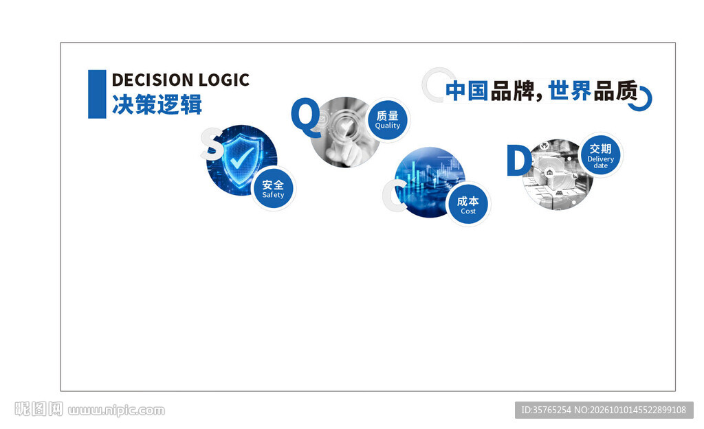 公司企业品质前台背景文化墙品牌