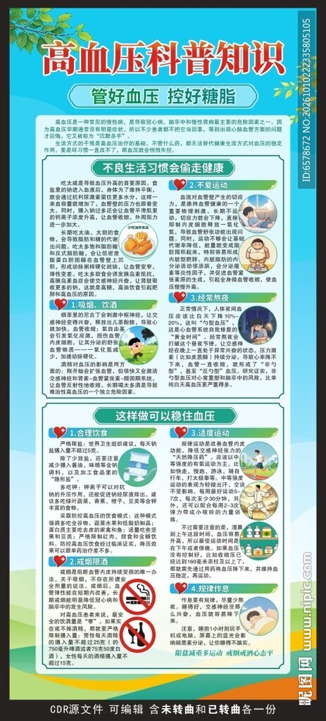 高血压科普知识展架