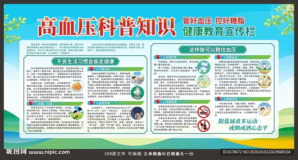 高血压科普知识宣传栏