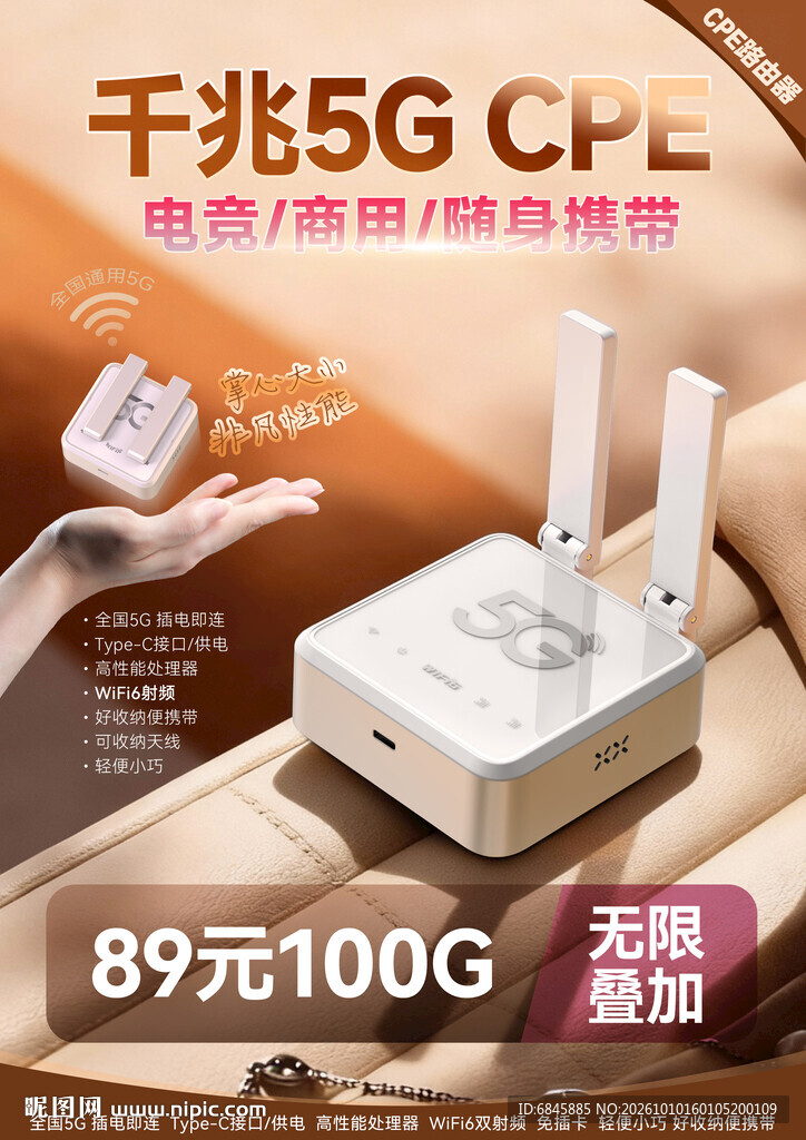 5GCPE路由器物联网海报