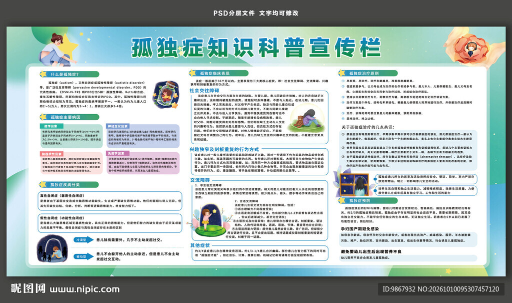 孤独症知识科普宣传栏