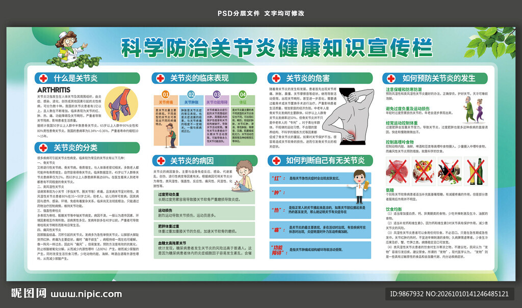 科学防治关节炎健康知识宣传栏