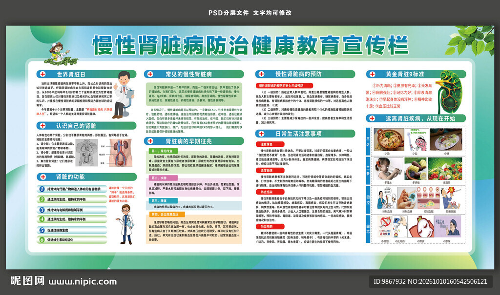 慢性肾脏病防治健康教育宣传栏